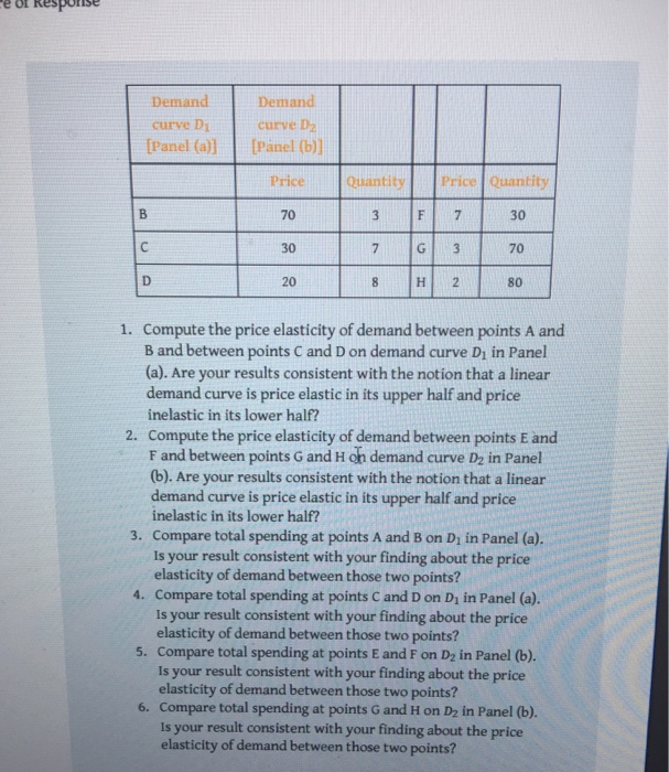Solved 5. The text notes that, for any linear demand curve, | Chegg.com