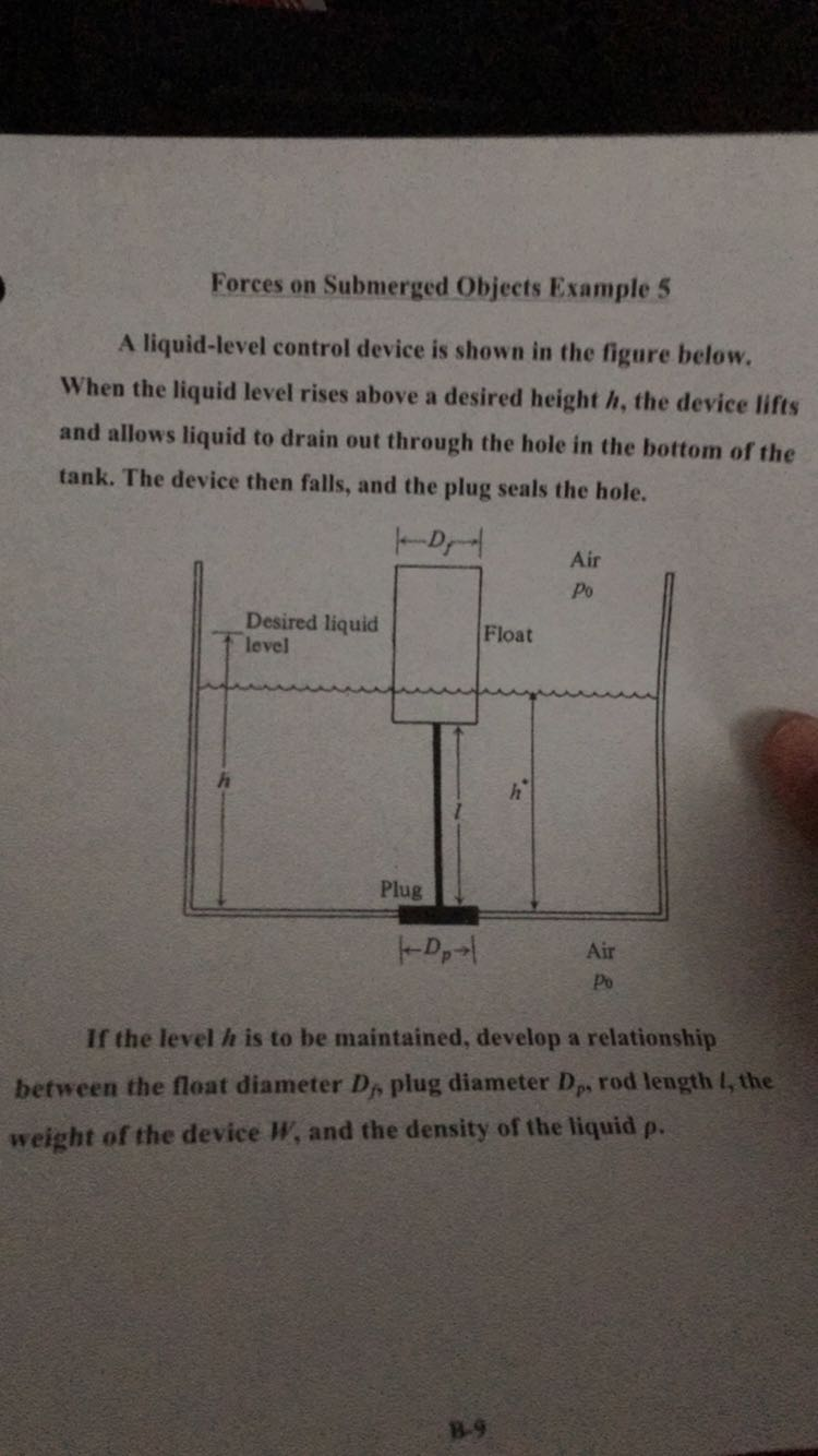 A liquid-level control device is shown in the figure | Chegg.com