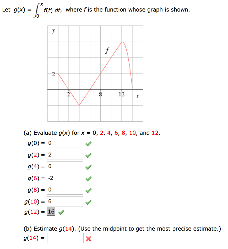 Solved Let G(x) = Integral 0 To X F(t) Dt, Where F Is The | Chegg.com