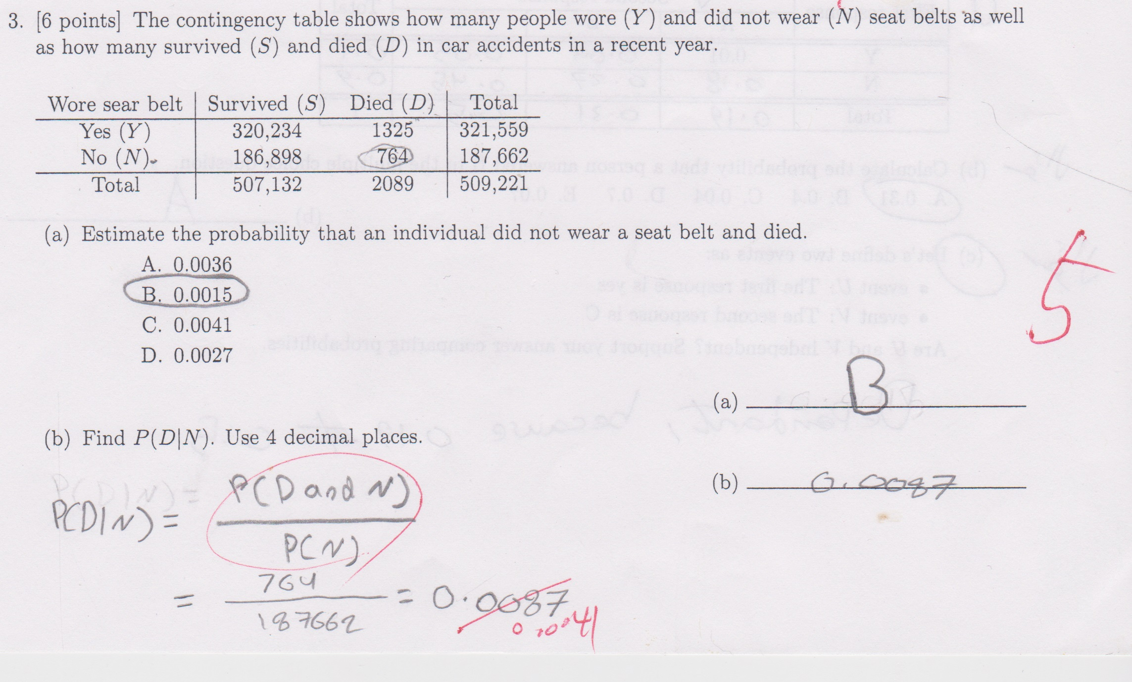 Solved 3. [6 points] The contingency table shows how many