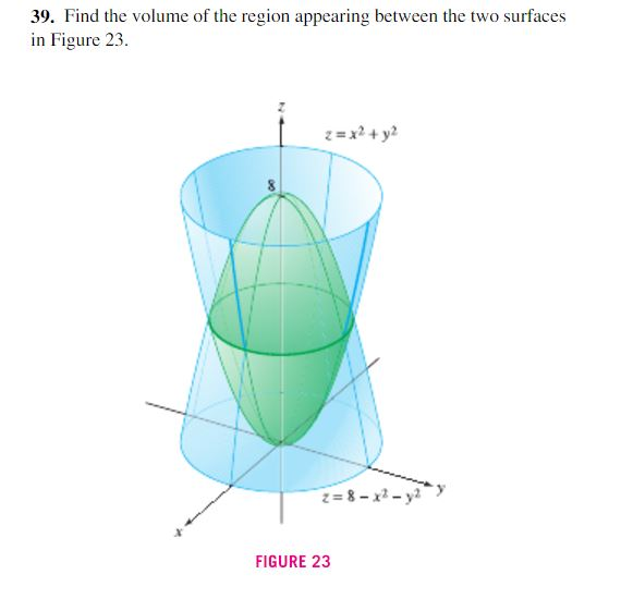 Solved 39. Find the volume of the region appearing between | Chegg.com
