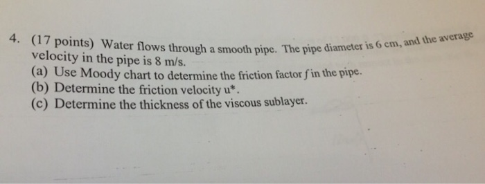 Solved Water flows through a smooth pipe. The pipe diameter | Chegg.com