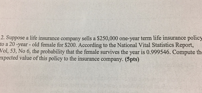 Solved Suppose a life insurance company sells a $250,000 | Chegg.com