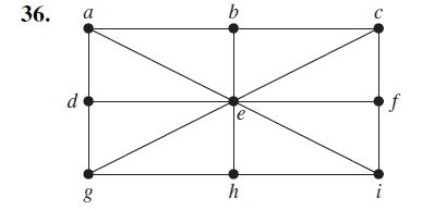 Solved determine whether the given graph has a Hamilton | Chegg.com