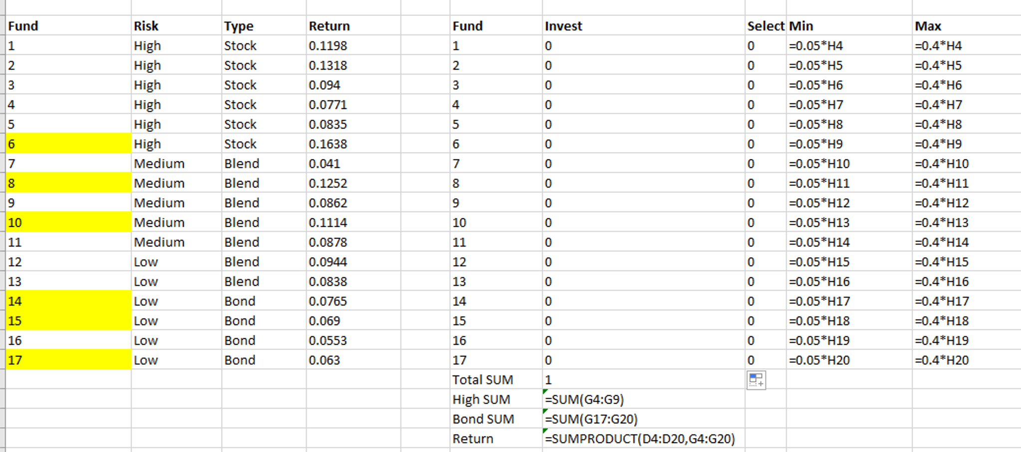 Solved I am working on James Evans - Business Analytics | Chegg.com