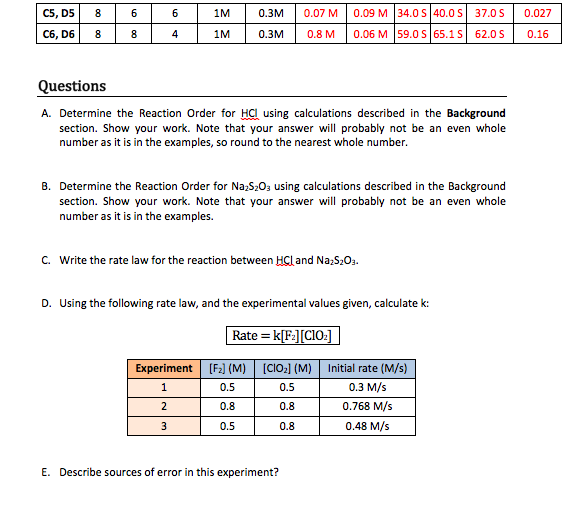 solved-exercise-1-determining-the-rate-laws-of-the-reaction-chegg