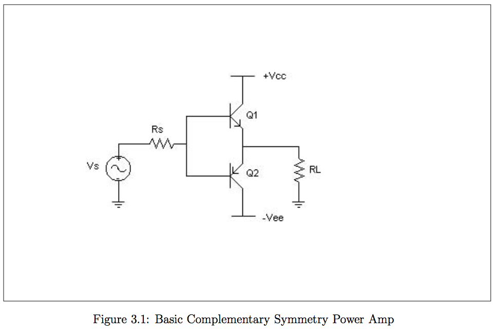 Complementary Symmetry Power Amplifiers Describe