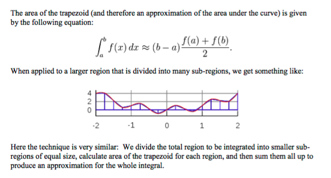 Solved Program-Numerical Integration Introduction For This | Chegg.com