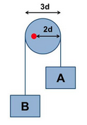 Solved Two blocks, A and B, are connected to each other by a | Chegg.com