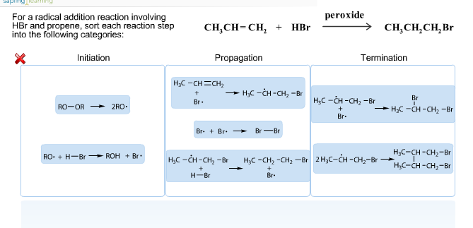 Solved For a radical addition reaction involving HBr and | Chegg.com