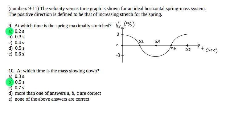 Solved The velocity versus time graph is shown for an ideal | Chegg.com