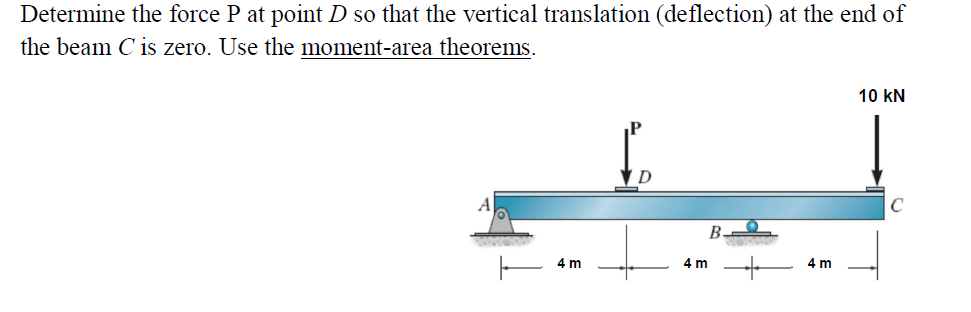 Solved Determine the force P at point D so that the vertical | Chegg.com