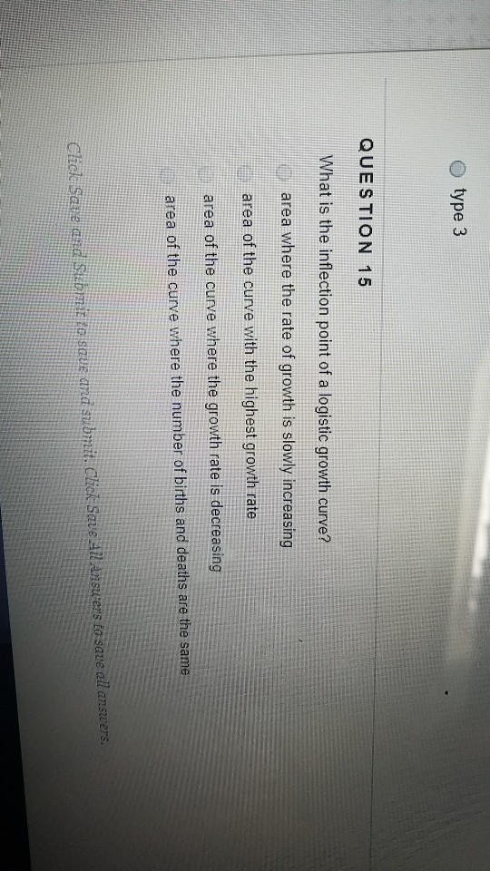 Solved ·type 3 QUESTION 15 What is the inflection point of a | Chegg.com