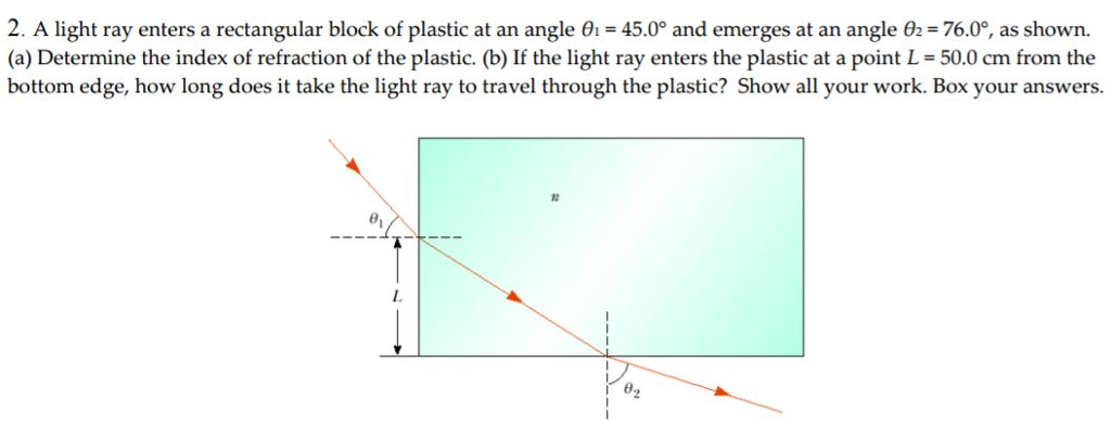 Solved A light ray enters a rectangular block of plastic at | Chegg.com