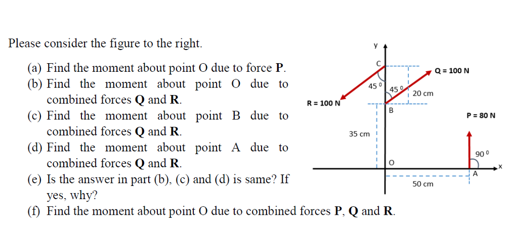 Solved Please consider the figure to the right (a) Find the | Chegg.com