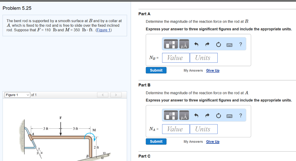 Solved Problem 5.25 The bent rod is supported by a smooth | Chegg.com