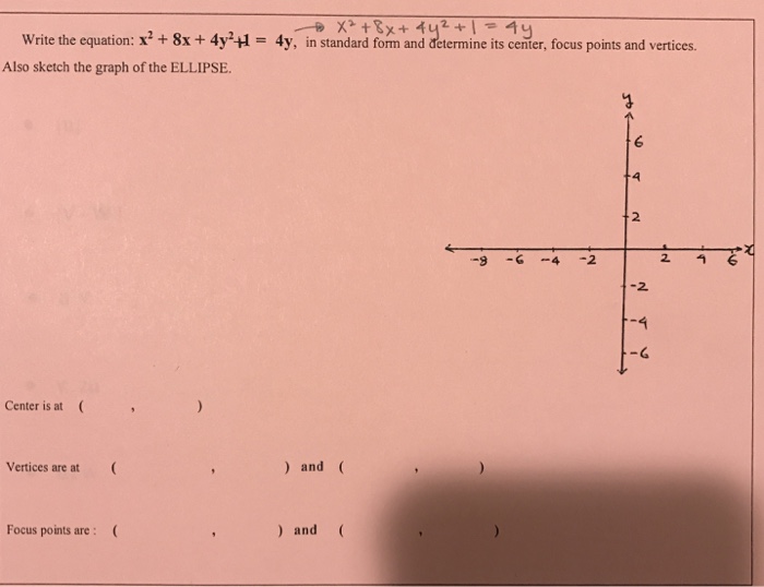 solved-write-the-equation-x-2-8x-4y-2-1-4y-in-chegg