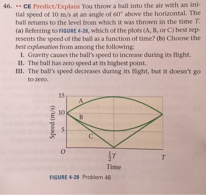 Solved You Throw A Ball Into The Air With An Initial Speed | Chegg.com