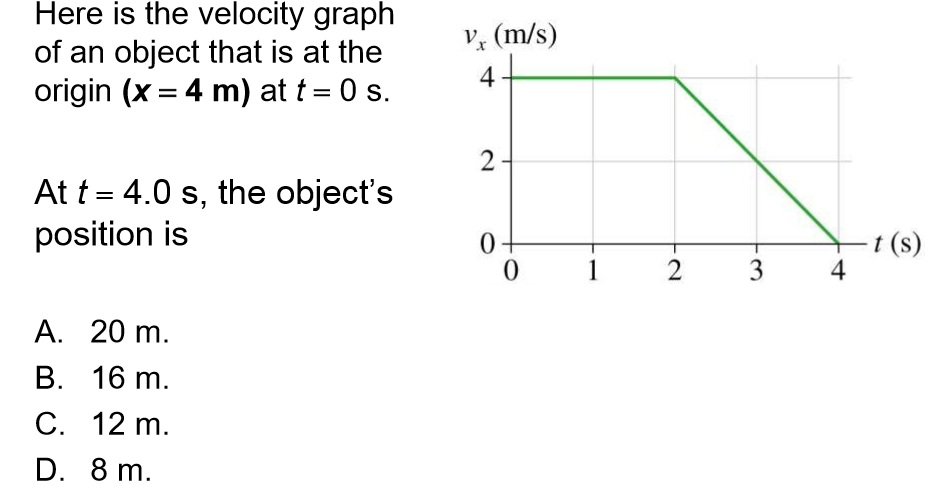 Solved Here is the velocity graph of an object that is at | Chegg.com