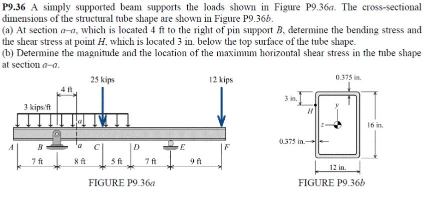 Solved P9.36 A simply supported beam supports the loads | Chegg.com