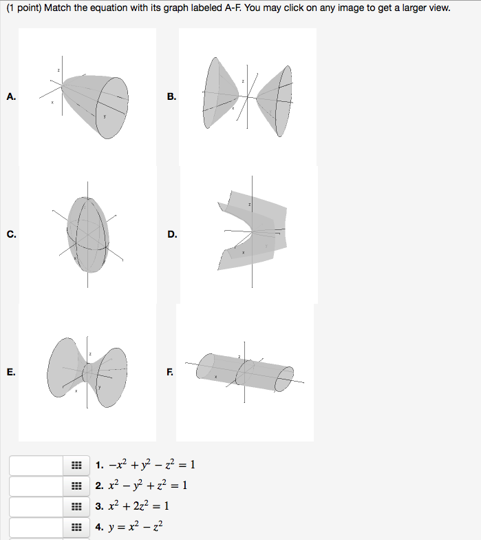 Solved (1 point) Match the equation with its graph labeled | Chegg.com