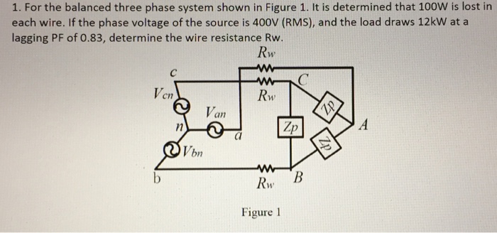 Solved For The Balanced Three Phase System Shown In Figure | Chegg.com