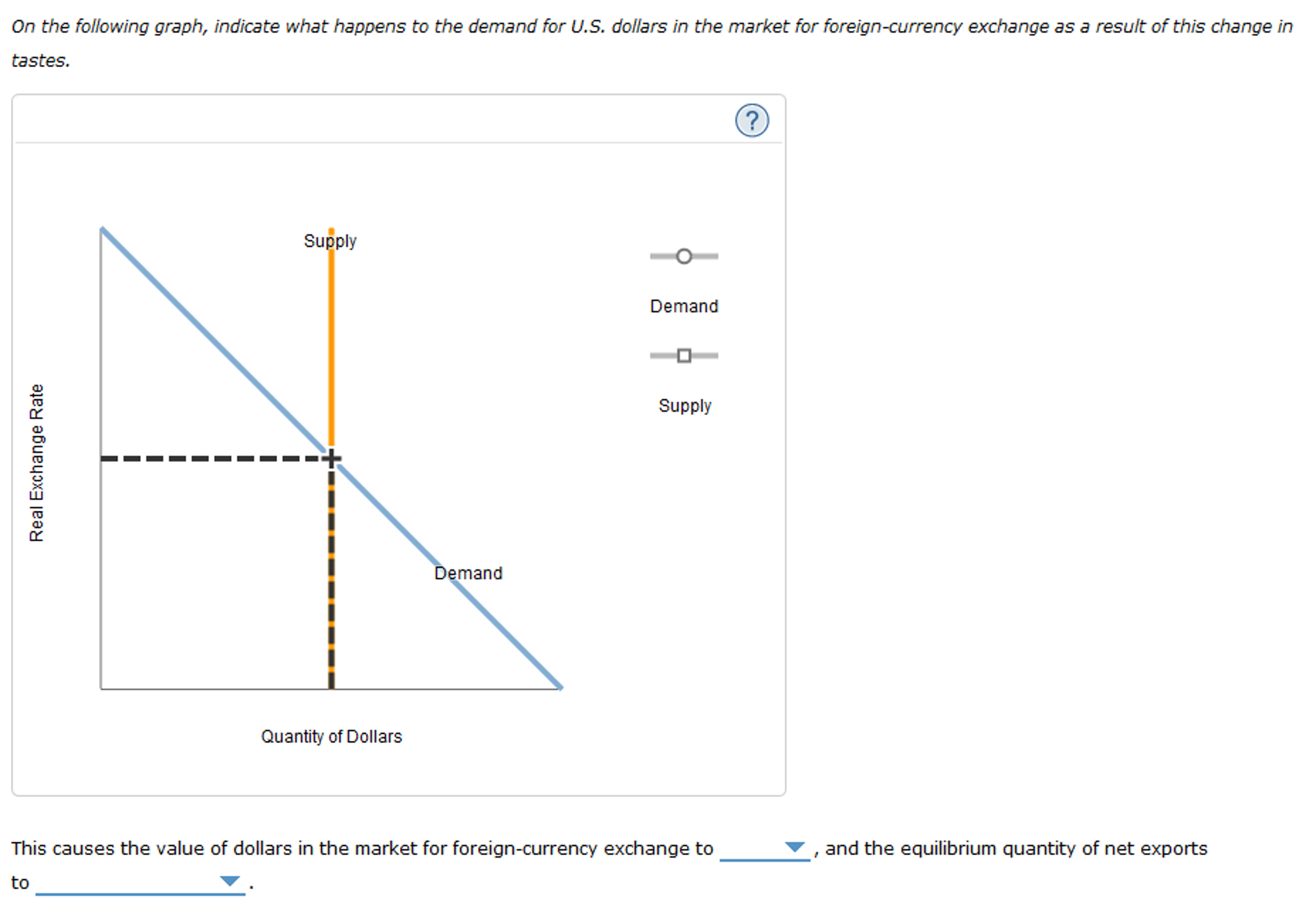 Solved On The Following Graph, Indicate What Happens To The | Chegg.com