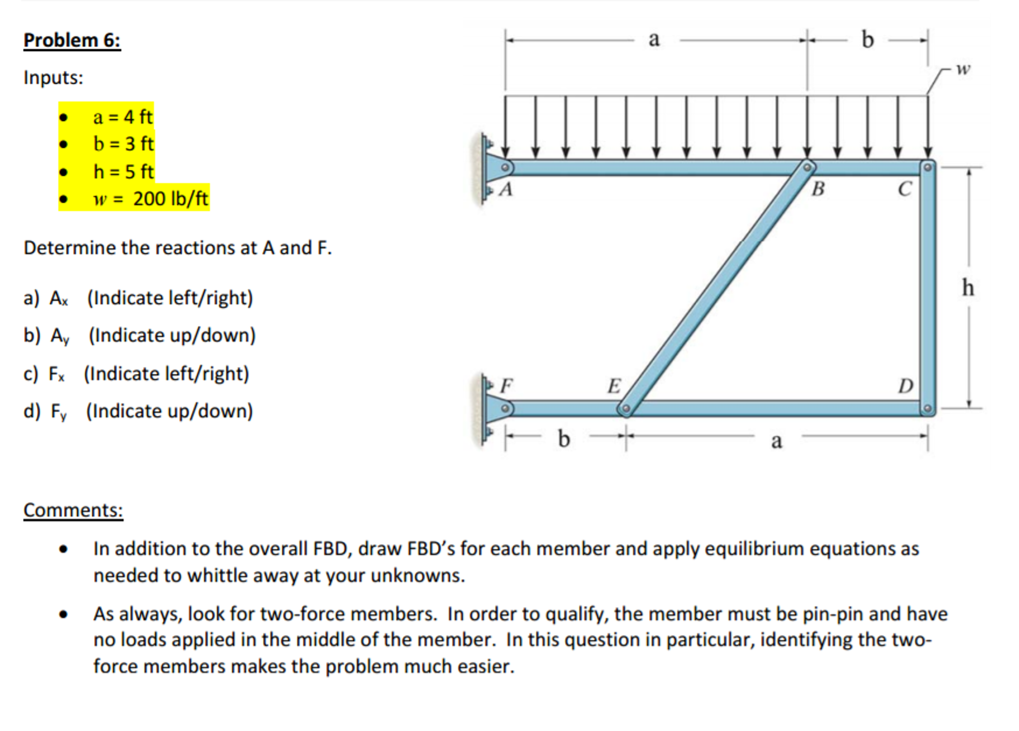 Solved Inputs: A = 4 Ft B = 3 Ft H = 5 Ft W = 200 Ib/ft | Chegg.com