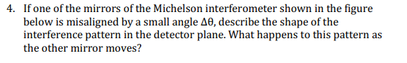 Solved If one of the mirrors of the Michelson interferometer | Chegg.com