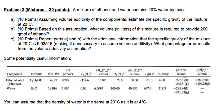 Solved Problem 2 (Mixtures - 30 points): A mixture of | Chegg.com