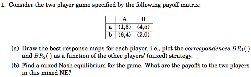 Solved Consider the two player game specified by the | Chegg.com