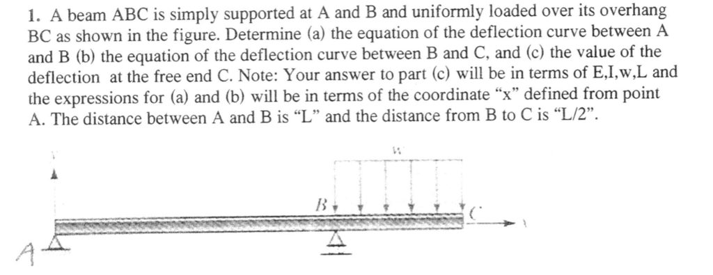 Solved A beam ABC is simply supported at A and B and | Chegg.com