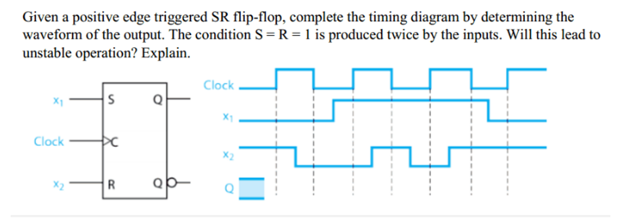 Solved Given A Positive Edge Triggered Sr Flip Flop Chegg Com