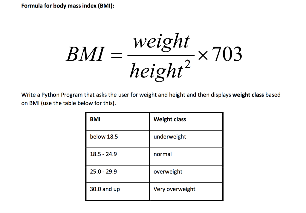 bmi index calculator women