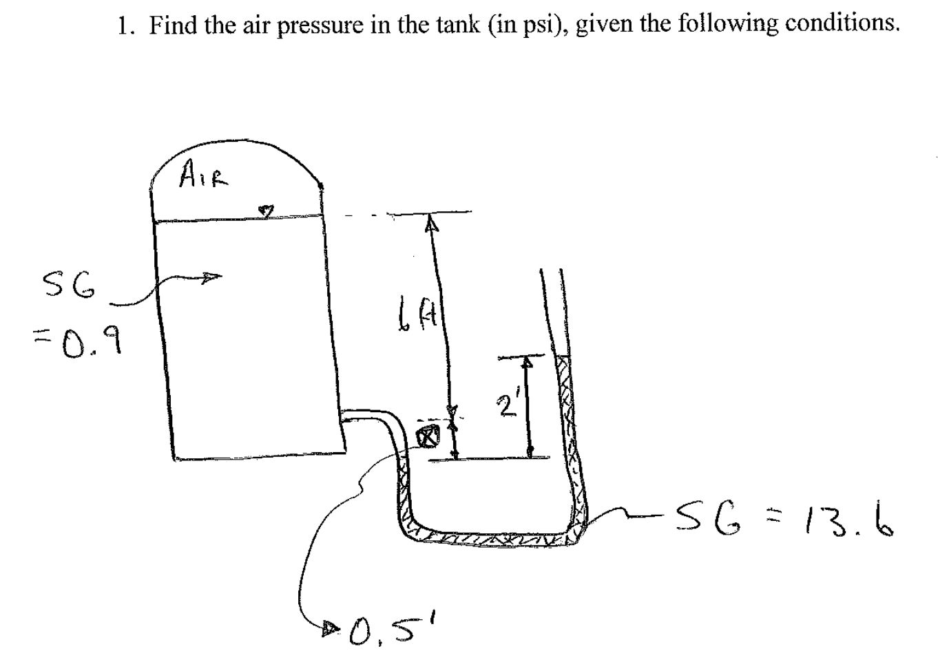 solved-1-find-the-air-pressure-in-the-tank-in-psi-given-chegg