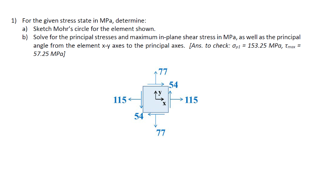 Solved For The Given Stress State In Mpa Determine A B 5168