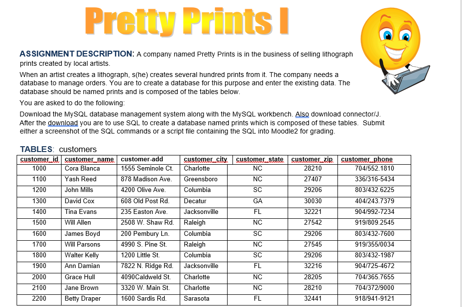 Solved SQL Database. I need help creating this database in | Chegg.com