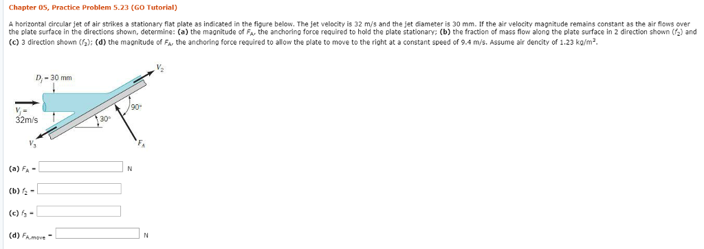 determine the magnitue and direction of the anchoring force