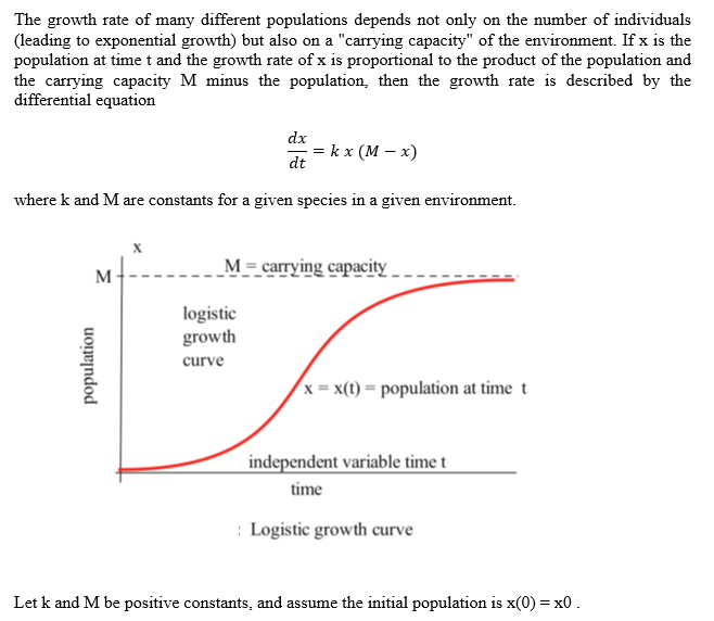 Solved The Growth Rate Of Many Different Populations Depends | Chegg.com