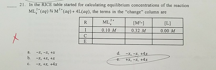 Solved 21. In the RICE table started for calculating | Chegg.com