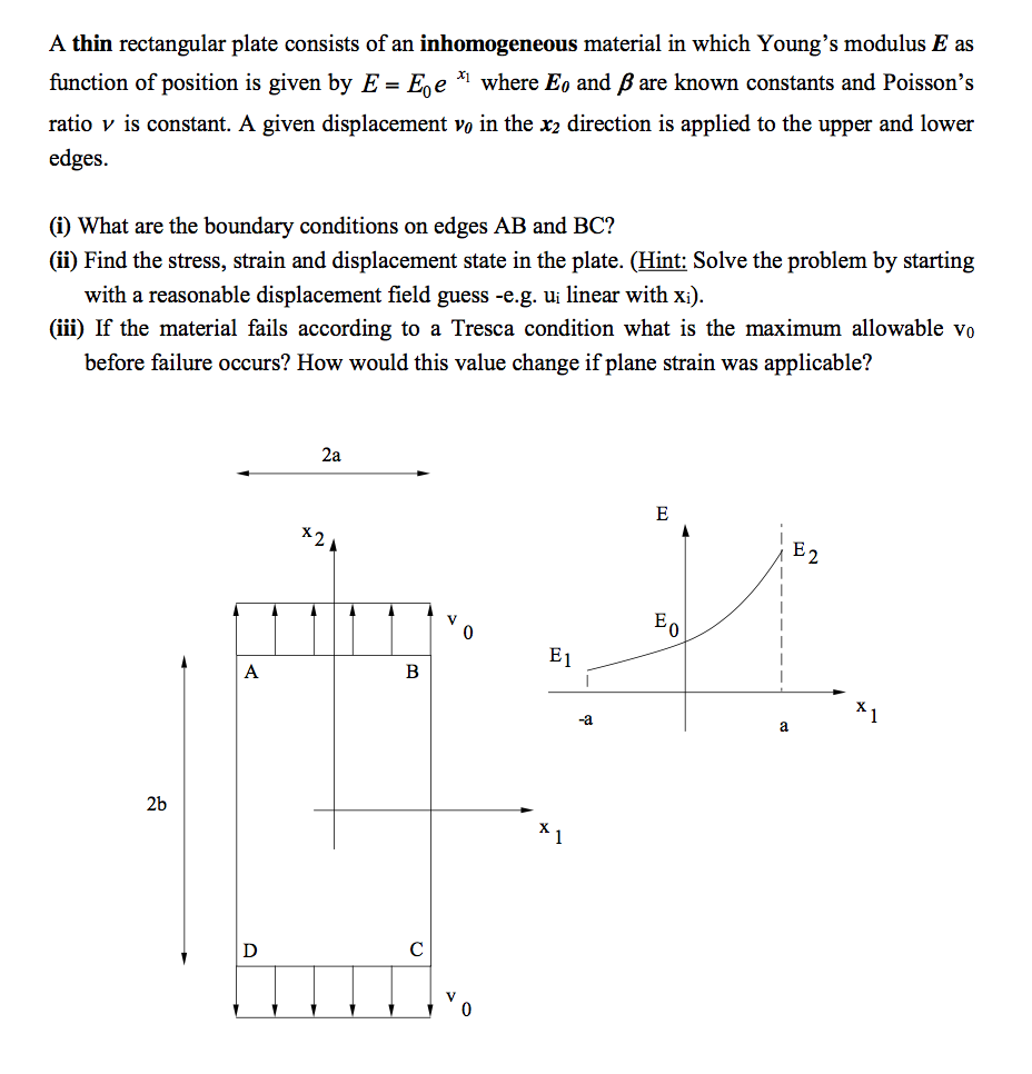 Solved A thin rectangular plate consists of an inhomogeneous