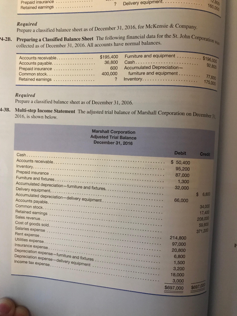 Solved Prepaid Insurance Retained Earnings Required Prepa