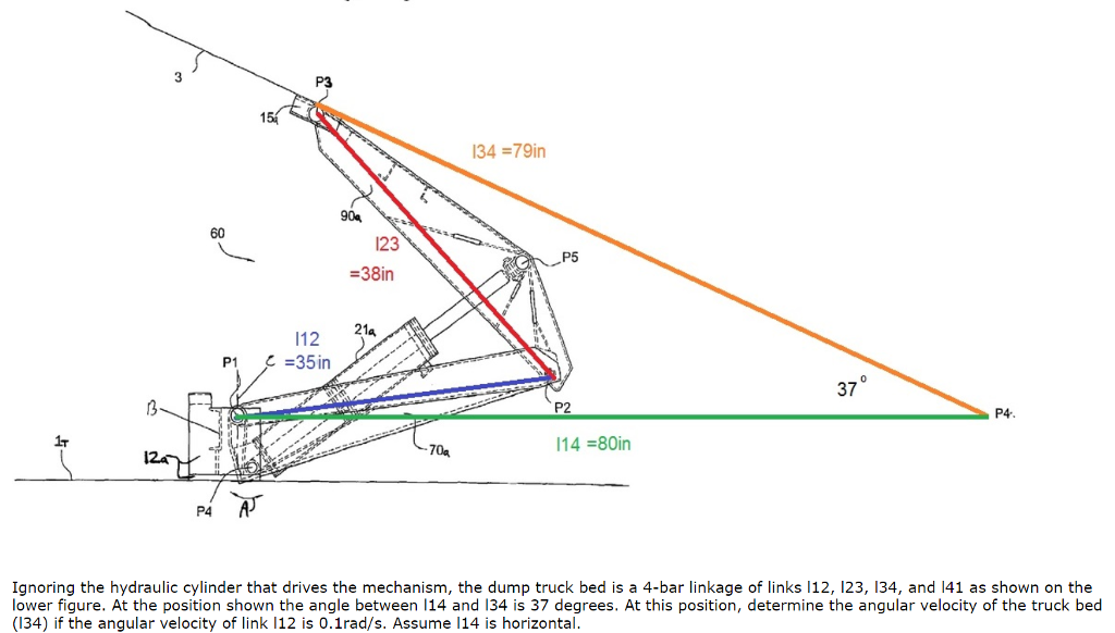 Solved P3 34-79in 90a 60 123 = 38in P5 21a P1 -35in 37 P2 | Chegg.com