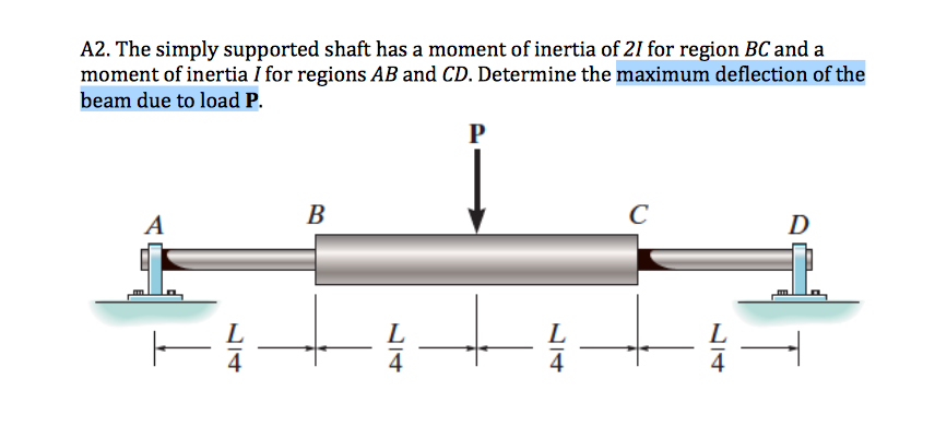 Moment Of Inertia Of Motor Shaft