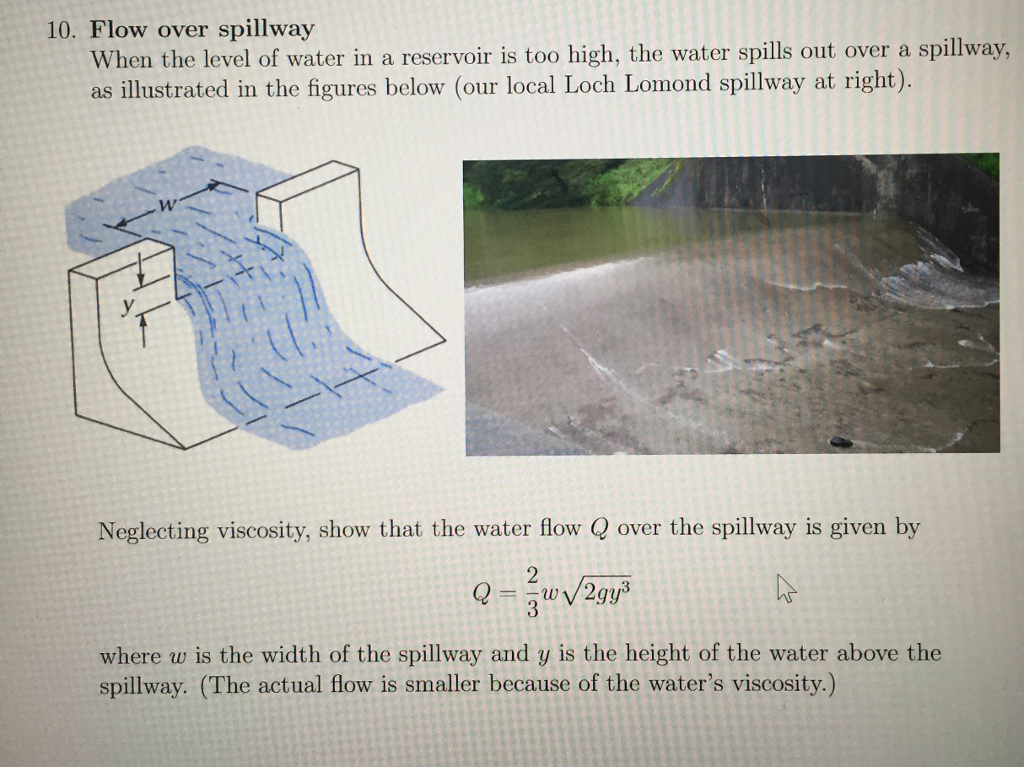 Solved Flow Over Spillway When The Level Of Water In A | Chegg.com