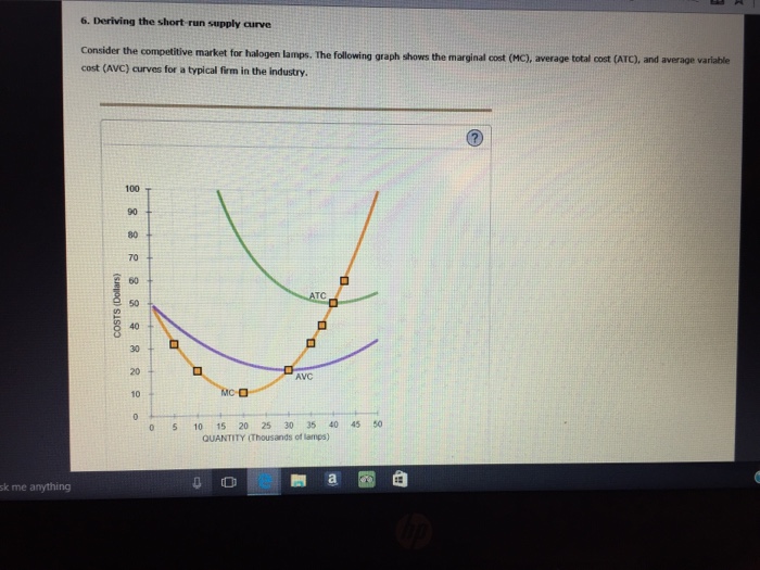 Solved 6. Deriving the shortrun supply curve consider the