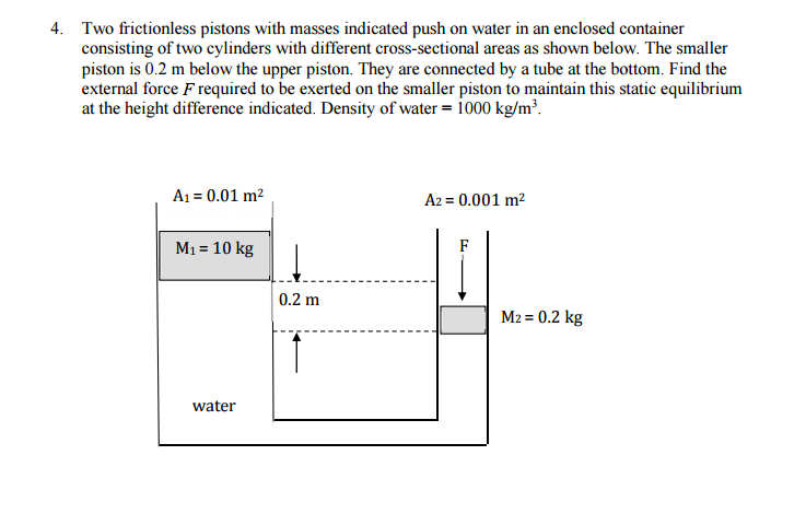 Solved 4. Two frictionless pistons with masses indicated | Chegg.com