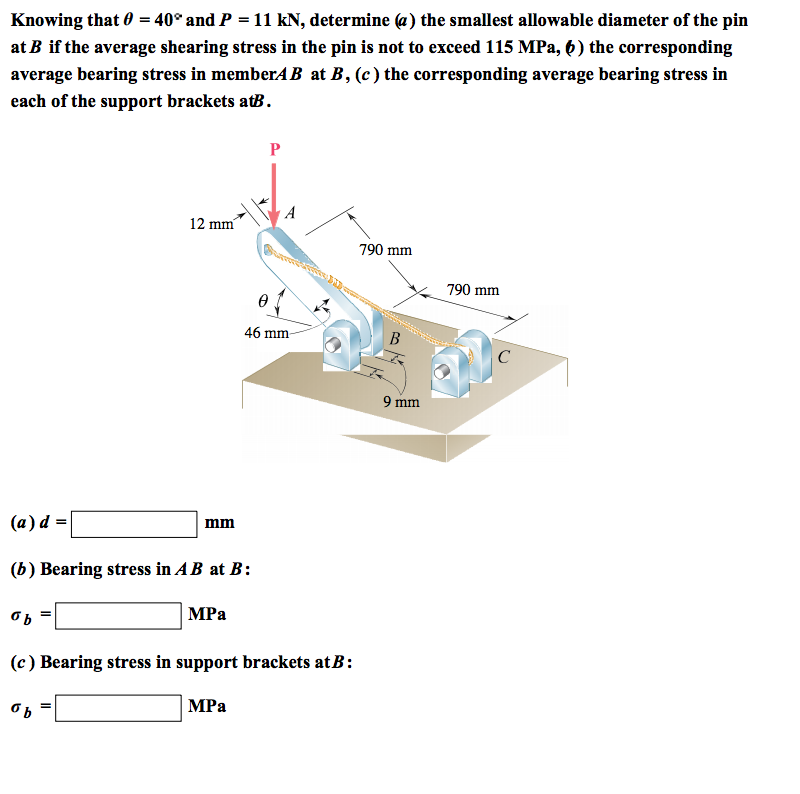 Solved Knowing that theta = 40 degree and P = 11 kN,