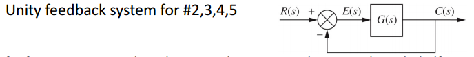 Solved Using the unity feedback system shown above with G(s) | Chegg.com