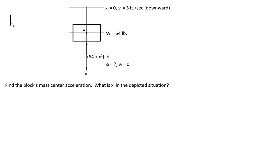 solved-find-the-block-s-mass-center-acceleration-what-is-chegg